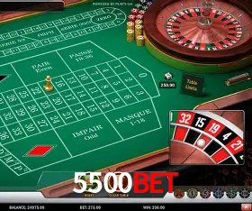 Descubra a Essência do 5500bet: Nossa História e Compromissos